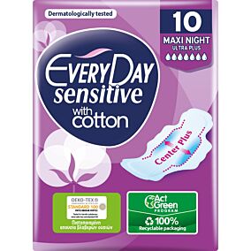 Σερβιέτες EVERYDAY Ultra Plus Maxi Night με φτερά (10τεμ.)
