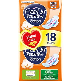 Σερβιέτες EVERYDAY Sensitive with cotton mini ultra plus με φτερά (18τεμ.)