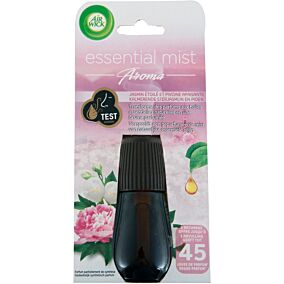 Αρωματικό χώρου AIRWICK (20ml)