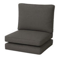 Μαξιλάρια & Πάνια Επίπλων Εξωτερικού Χώρου